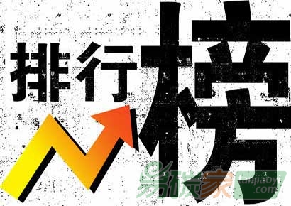 “2014中國應(yīng)對氣候變化和低碳發(fā)展十大新聞排行榜”