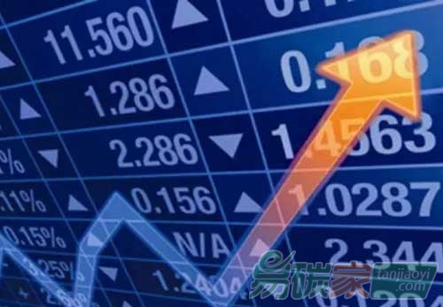 “關(guān)于改進(jìn)我國上市公司碳披露的幾點(diǎn)建議”