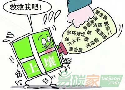 “土壤污染防治立法如何“洋為中用”？”
