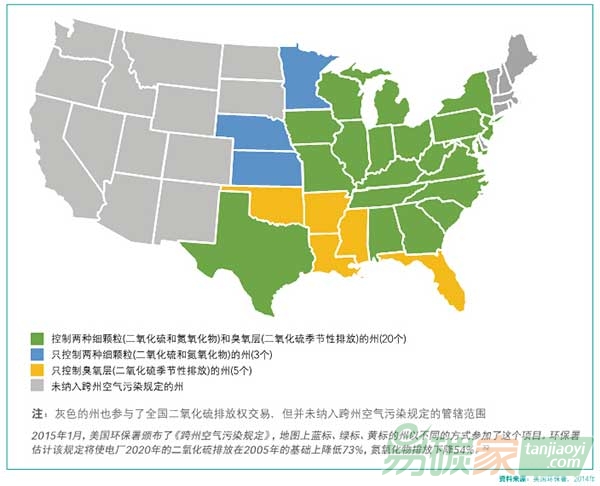 排放權(quán)交易成應(yīng)對排放挑戰(zhàn)的低成本途徑