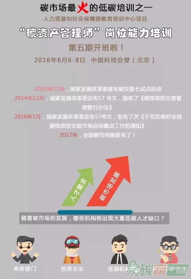 第五期碳資產(chǎn)管理師崗位能力培訓開始招生