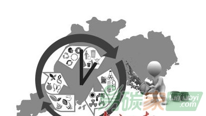 中國建設(shè)碳市場的政策選擇