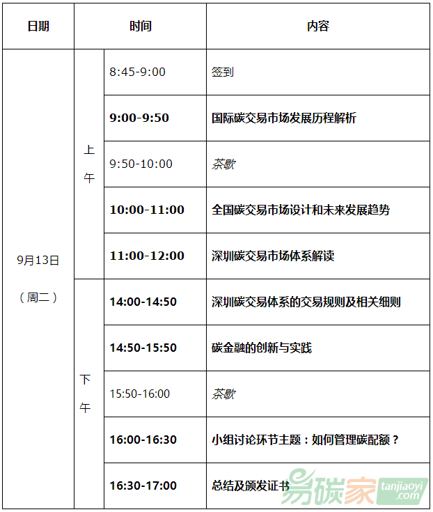 【碳交易免費培訓】關于舉辦深圳碳市場能力建設培訓內(nèi)容大綱