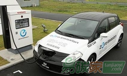 特朗普時代美國電動汽車何去何從？