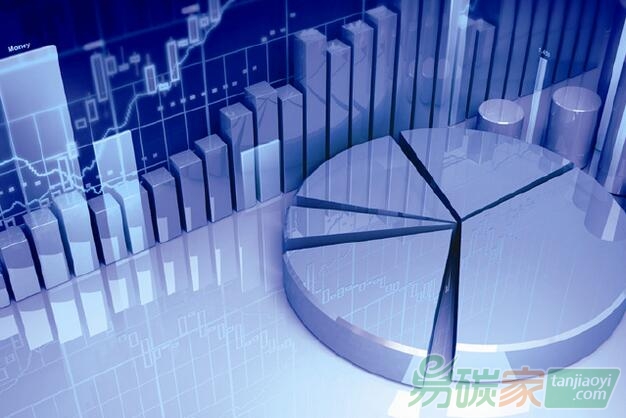 支撐碳交易市場運(yùn)轉(zhuǎn)的三大主要系統(tǒng)