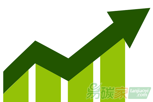 傳碳交易之道，授碳市場之業(yè)，解參與者之惑