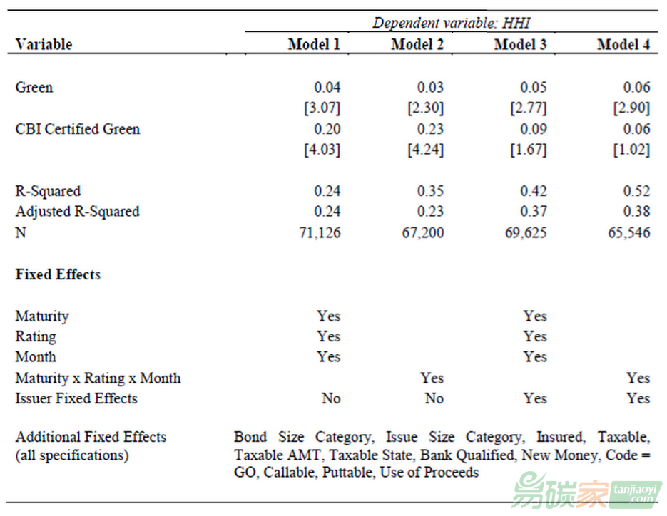 1586092286610589.png image.png