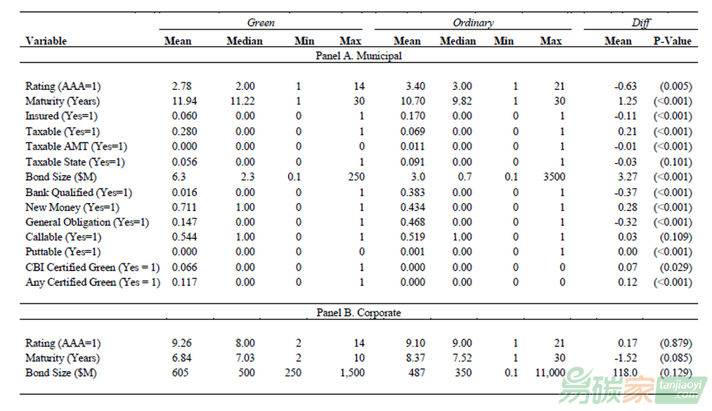 1586091913344163.png image.png